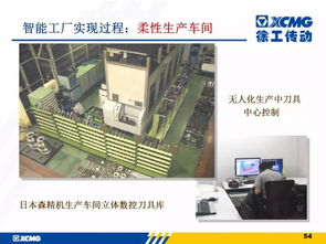 徐工信息智能工廠建設 引領工程機械行業(yè)的數字化轉型解決方案