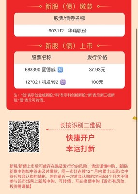 新股申購聚焦 浙海德曼、華業香料、拱東醫療于9月4日開啟申購